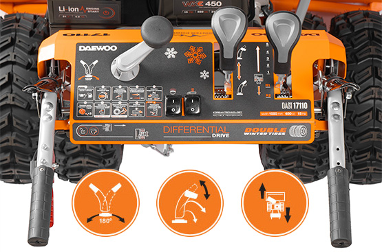 Панель управления с системой изменения скорости передвижения, направления и дальности выброса снега обеспечивает комфортное управление и работу со снегоуборщиком.